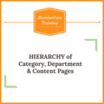 Video Training - Hierarchy of Categories, Departments and Content pages